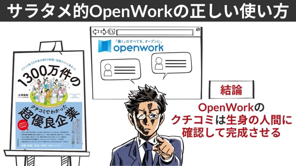 OpenWorkの正しい使い方